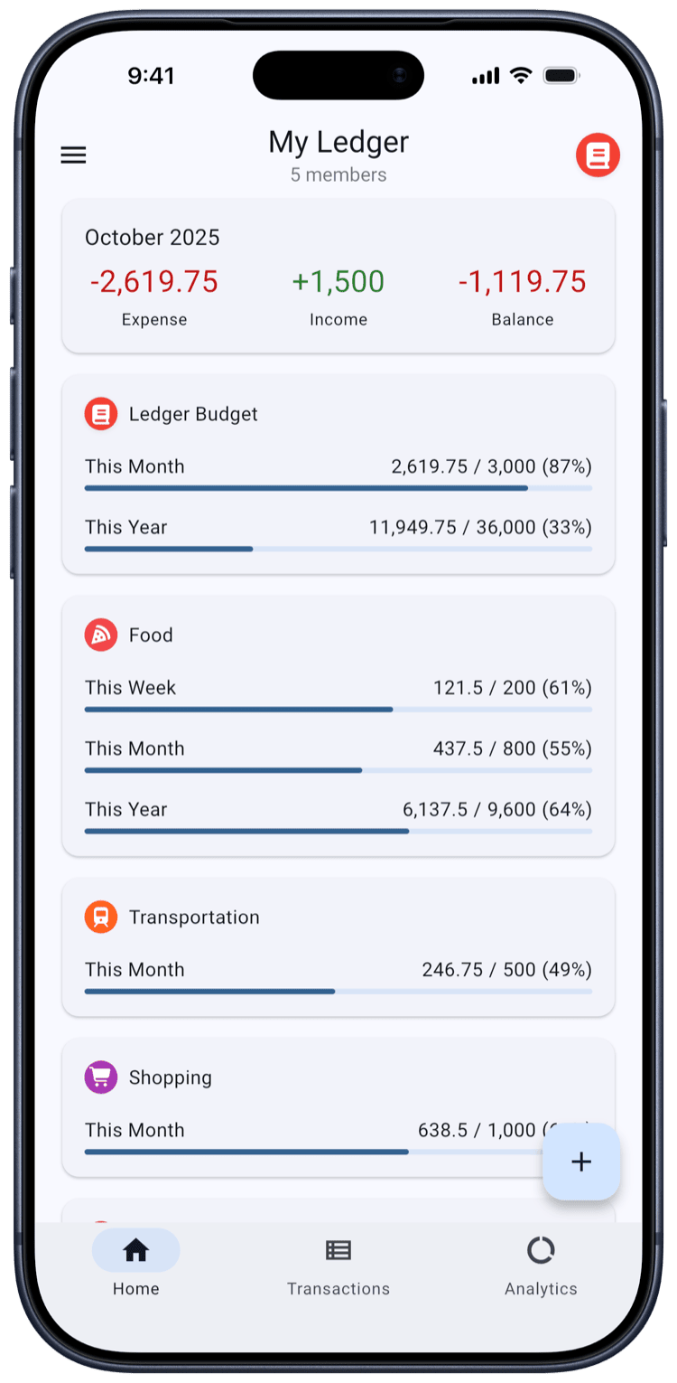Expentrac home screen showing a shared ledger with 5 members, monthly totals, and budget progress bars